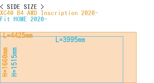 #XC40 B4 AWD Inscription 2020- + Fit HOME 2020-